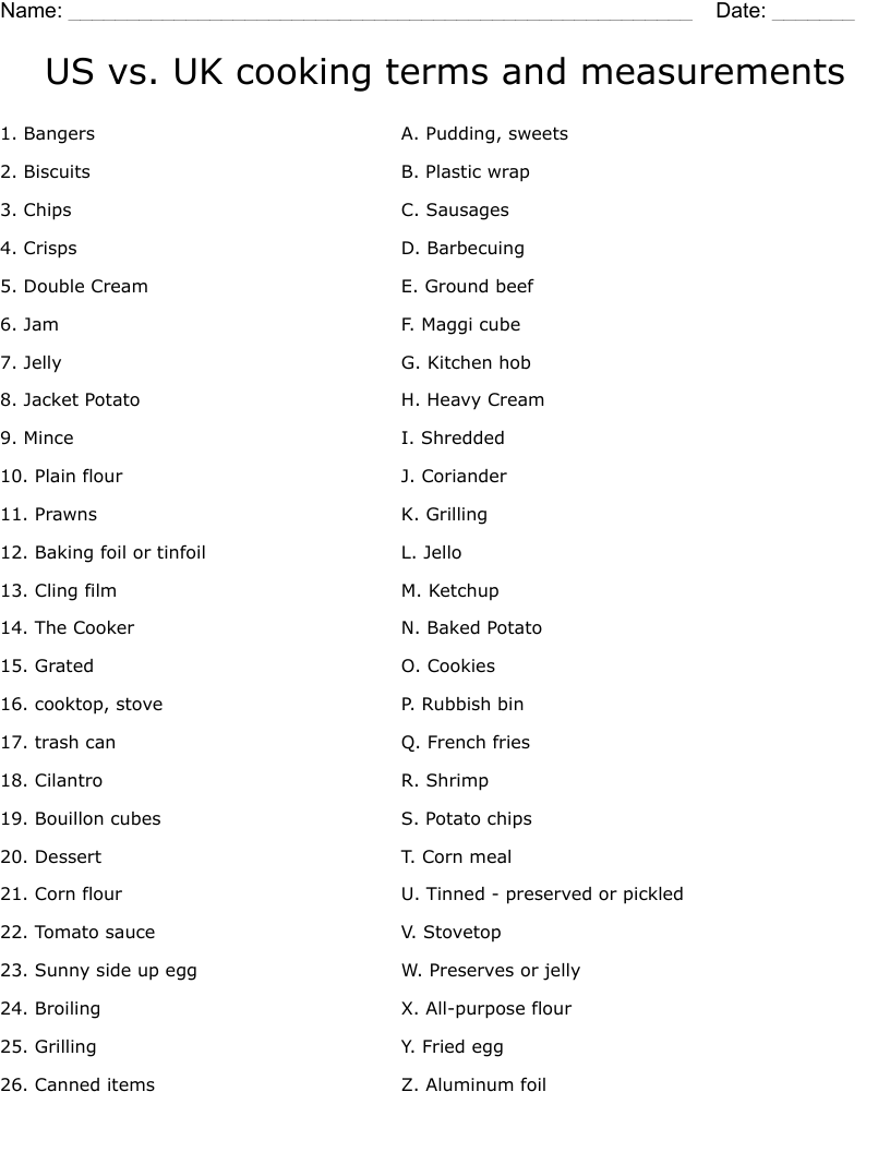 US vs. UK cooking terms and measurements Worksheet