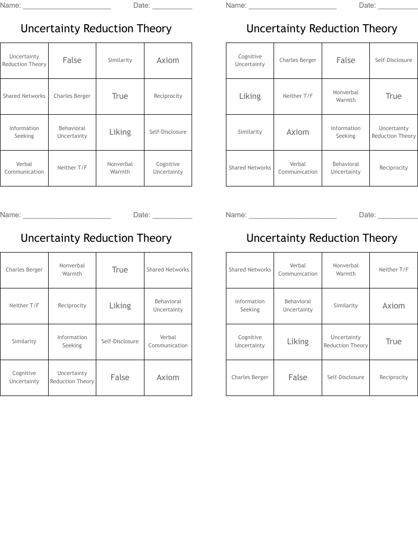 Uncertainty Reduction Theory Bingo Cards