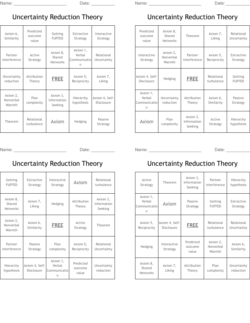 Uncertainty Reduction Theory  Bingo Cards
