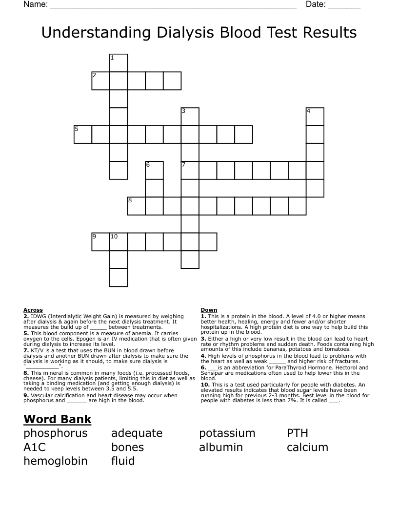 Understanding Dialysis Blood Test Results Crossword