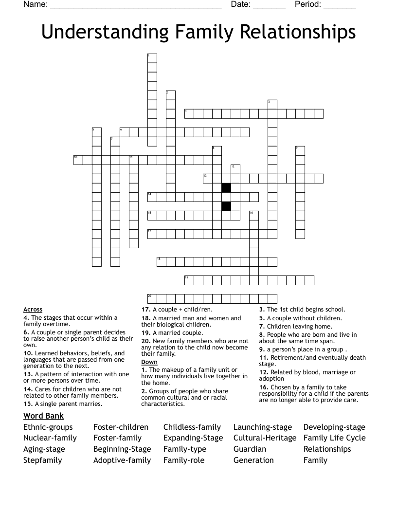 Understanding Family Relationships Crossword