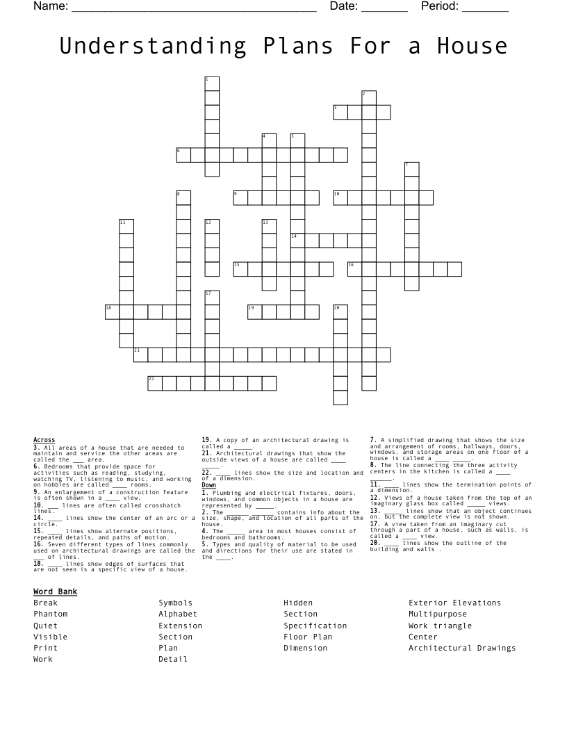Understanding Plans For a House Crossword