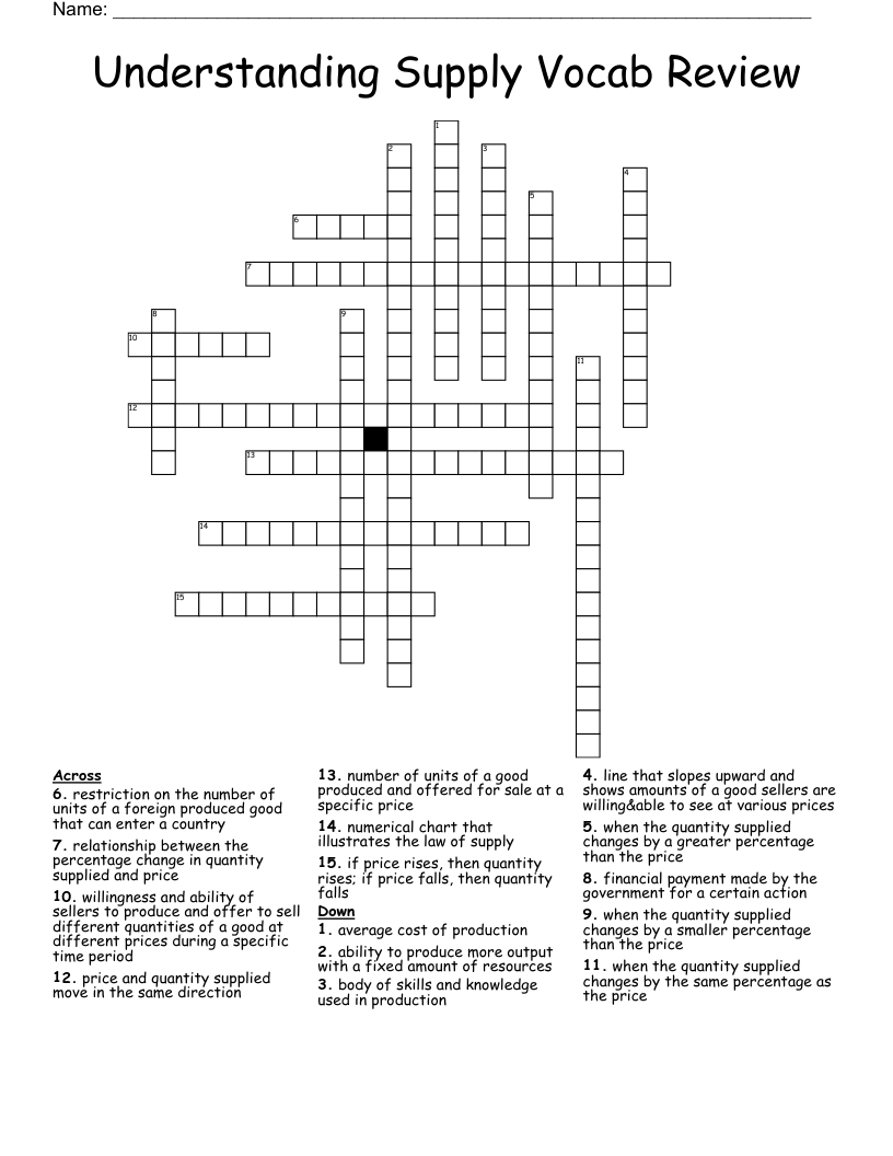 Understanding Supply Vocab Review Crossword