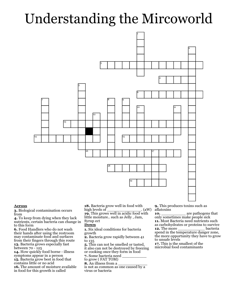 Understanding the Mircoworld Crossword