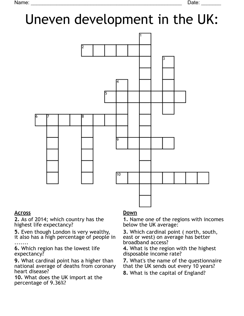 Uneven development in the UK: Crossword