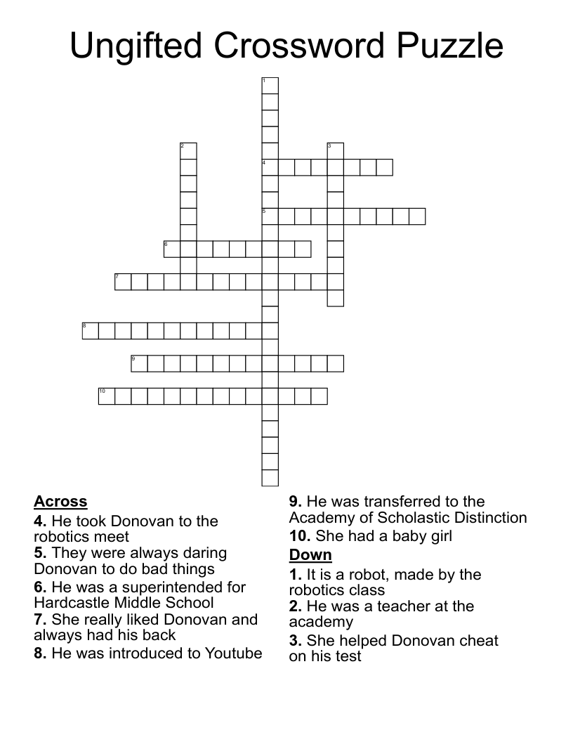 Ungifted Crossword Puzzle