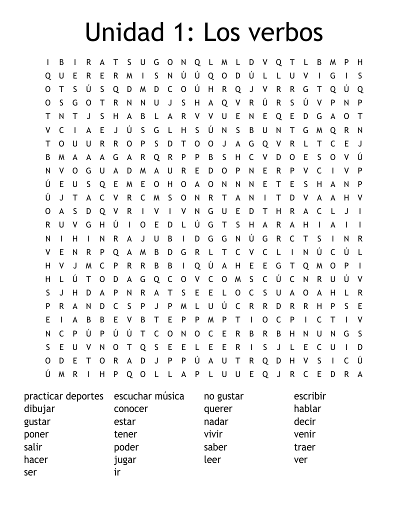 Unidad 1: Los verbos  Word Search