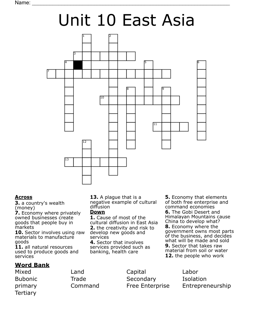 Unit 10 East Asia Crossword