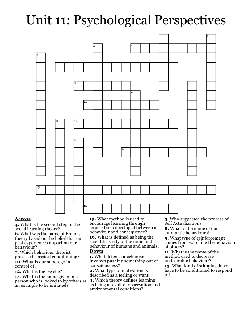 Unit 11: Psychological Perspectives Crossword