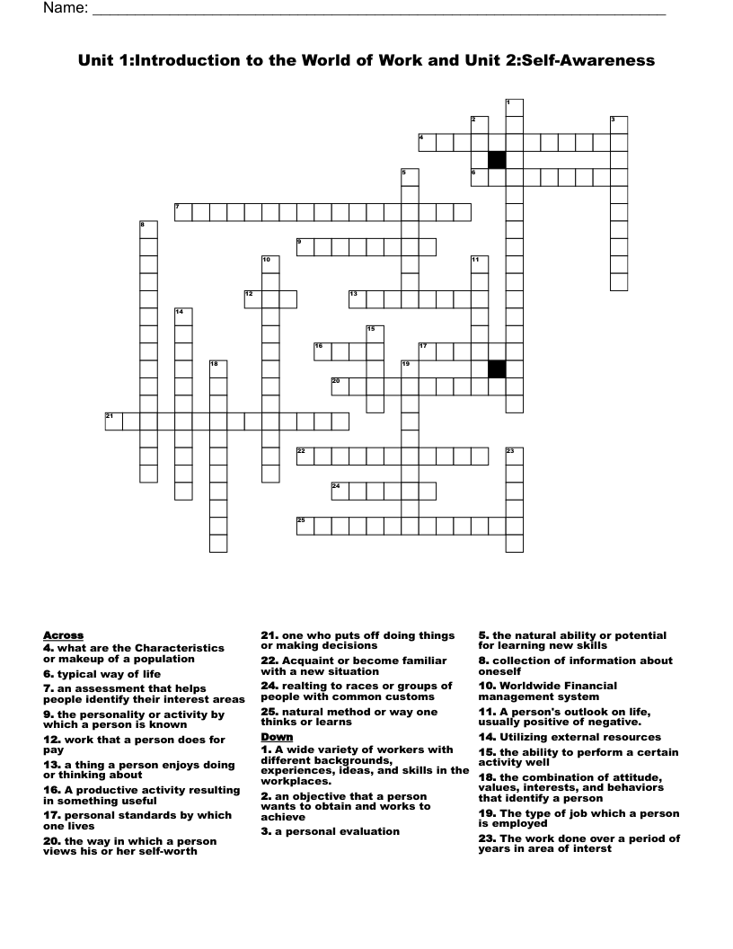 Unit 1:Introduction to the World of Work  and Unit 2:Self-Awareness Crossword