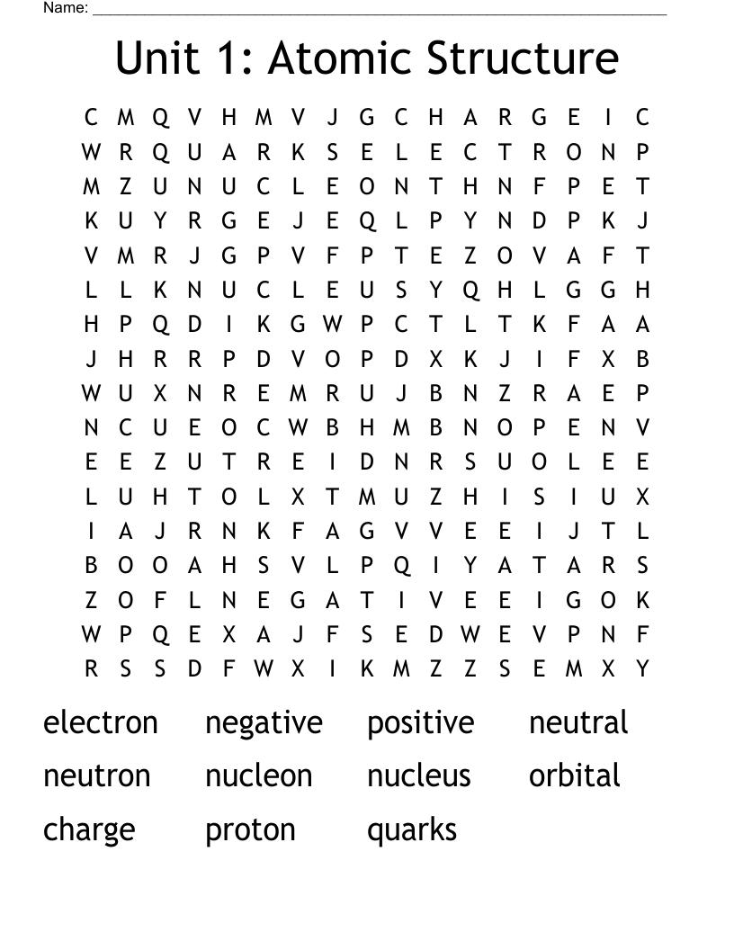 Unit 1: Atomic Structure  Word Search