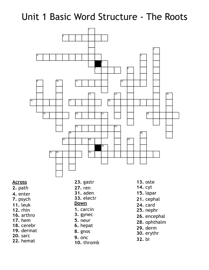 Unit 1 Basic Word Structure - The Roots Crossword