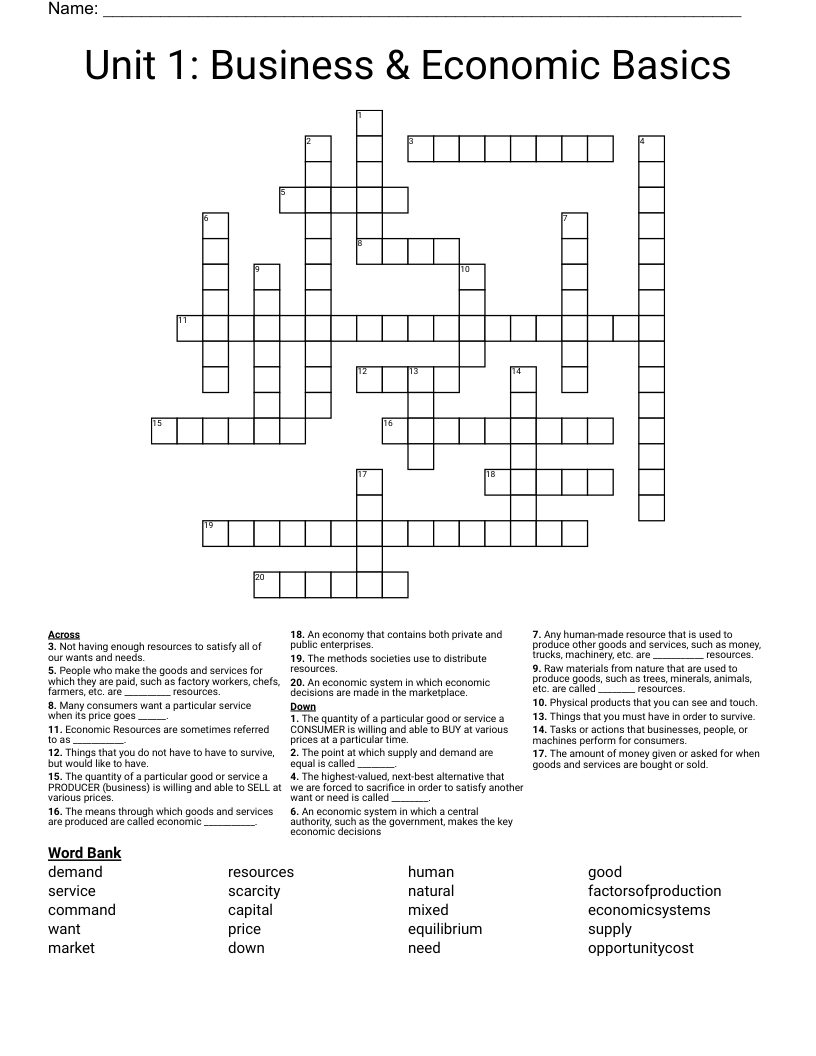 Unit 1: Business & Economic Basics Crossword
