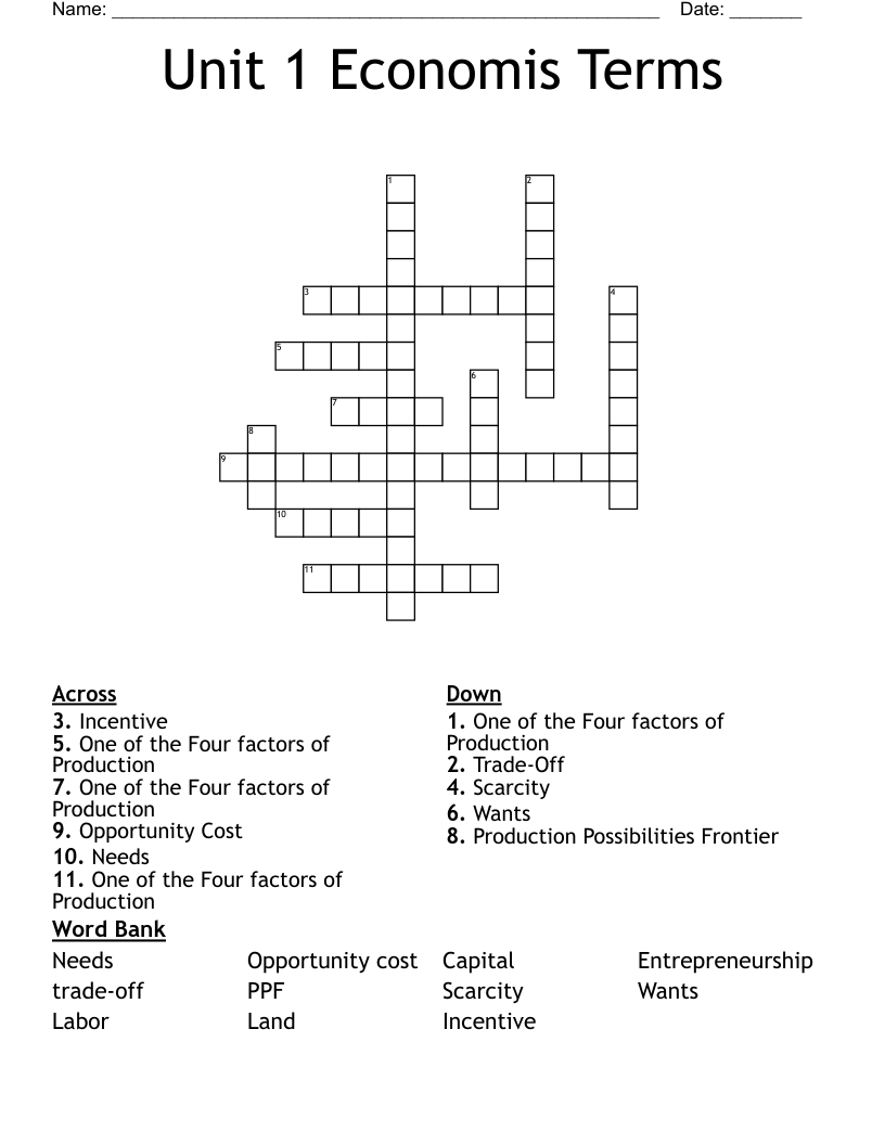 Unit 1 Economis Terms Crossword