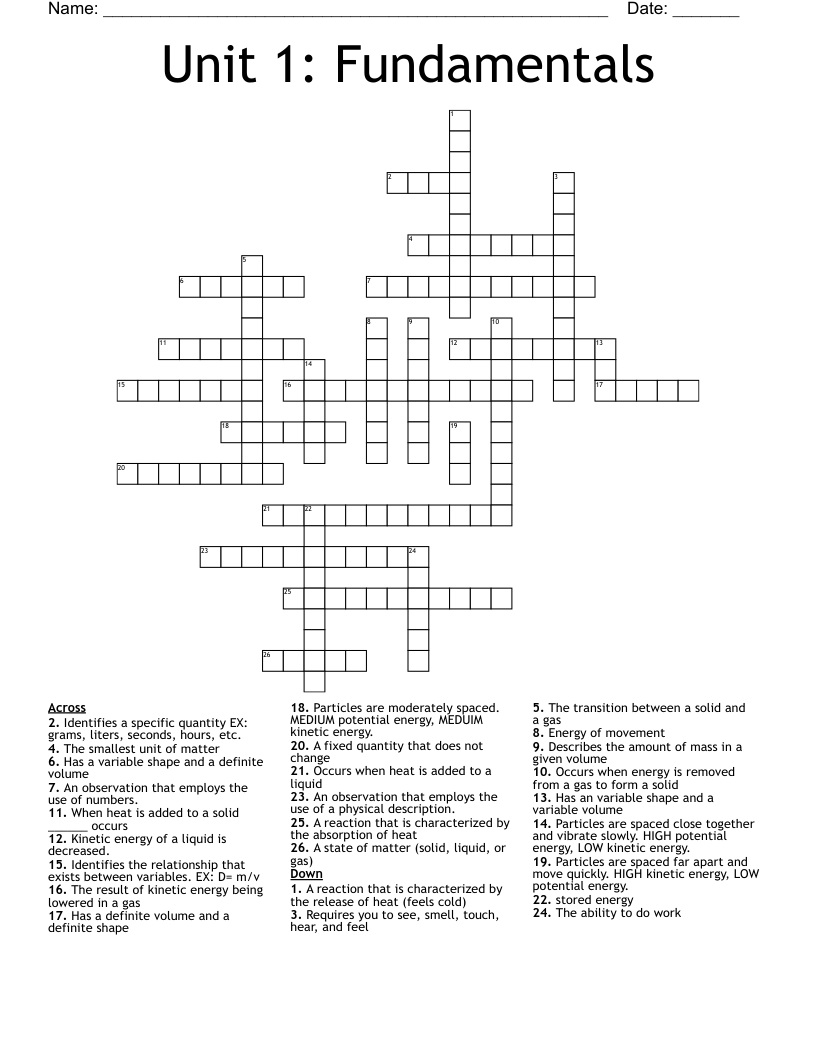 Unit 1: Fundamentals Crossword