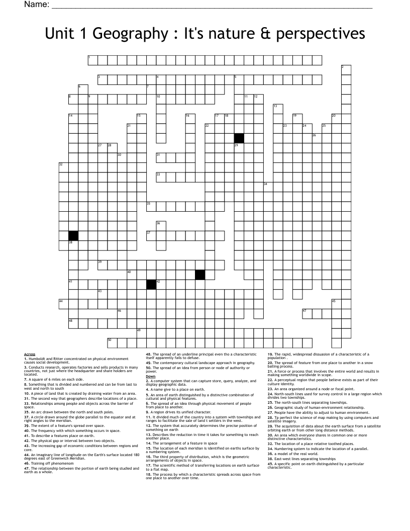 Unit 1 Geography : It's nature & perspectives  Crossword