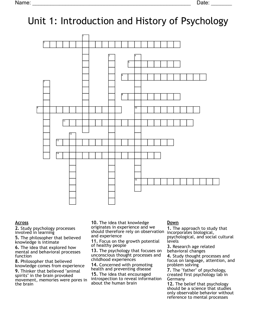 Unit 1: Introduction and History of Psychology  Crossword