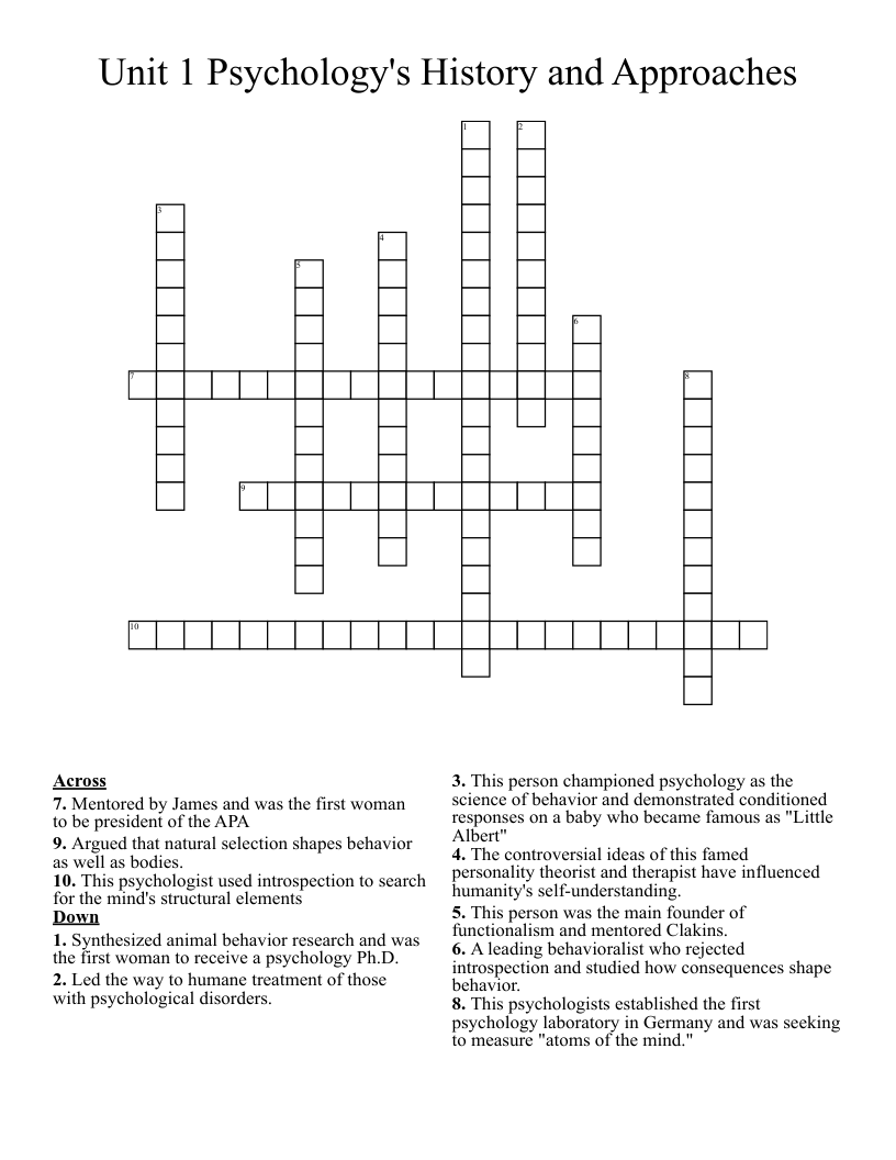 Unit 1 Psychology's History and Approaches  Crossword
