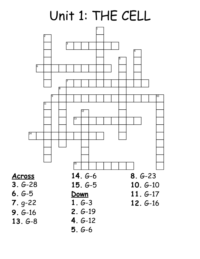 Unit 1: THE CELL Crossword