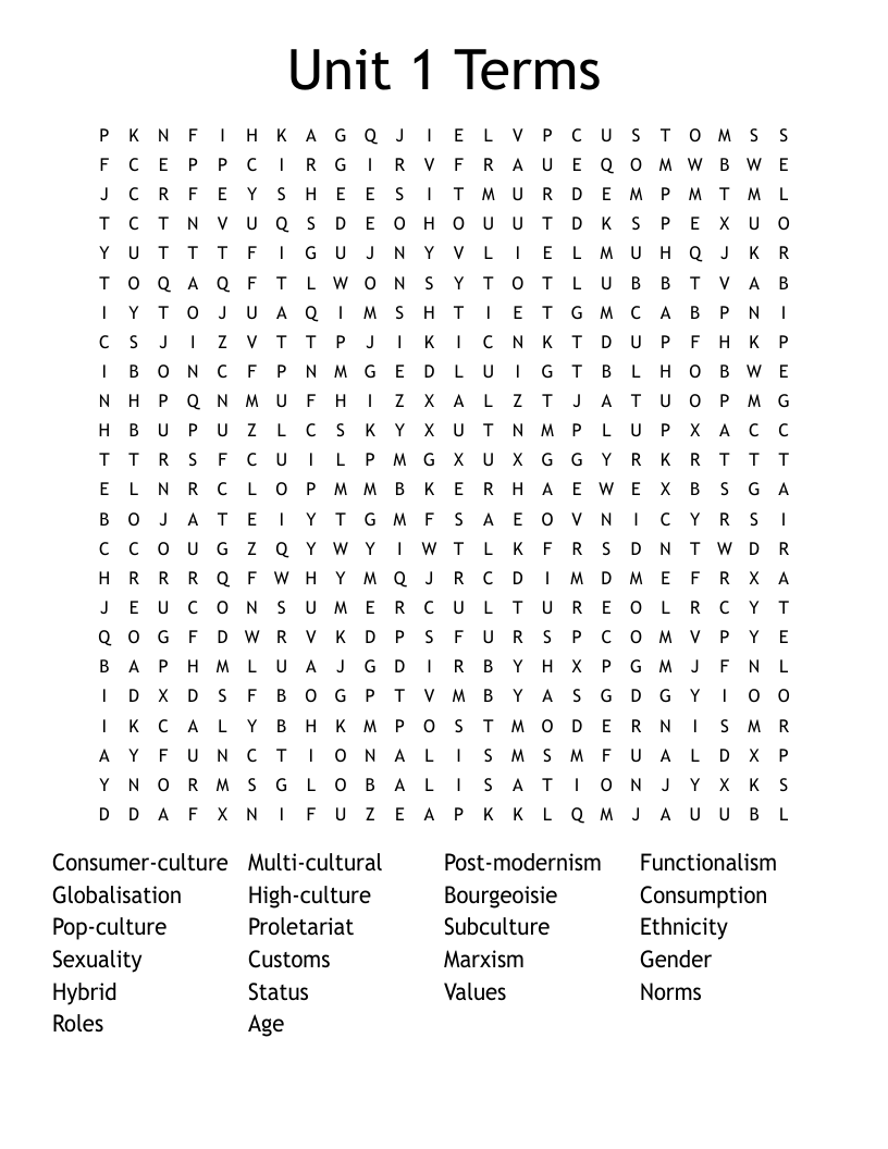 Unit 1 Terms  Word Search