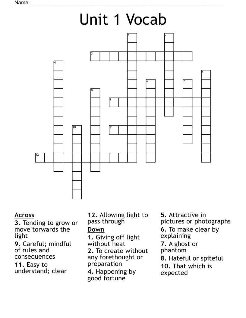 Unit 1 Vocab Crossword