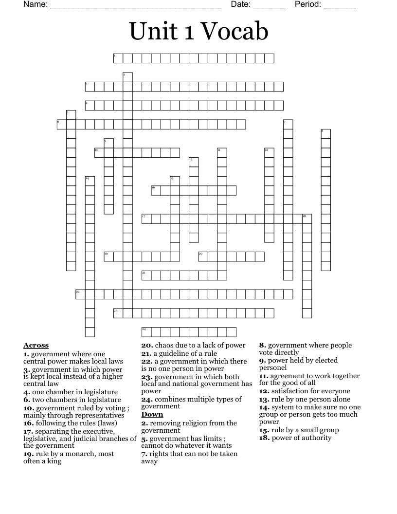 Unit 1 Vocab Crossword