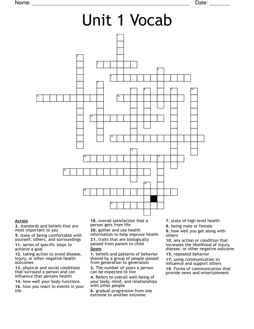 Unit 1 Vocab  Crossword