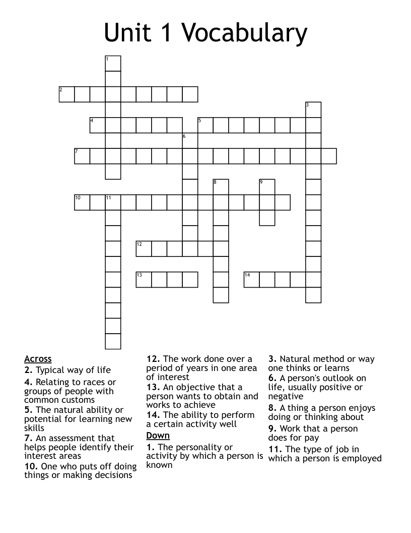 Unit 1 Vocabulary Crossword