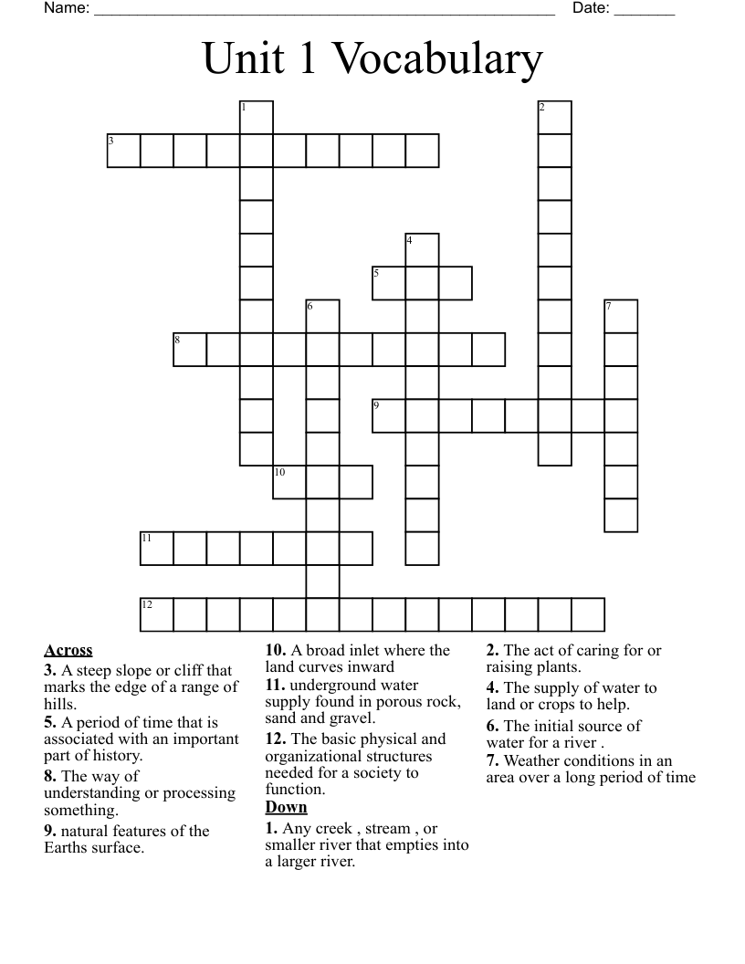 Unit 1 Vocabulary  Crossword
