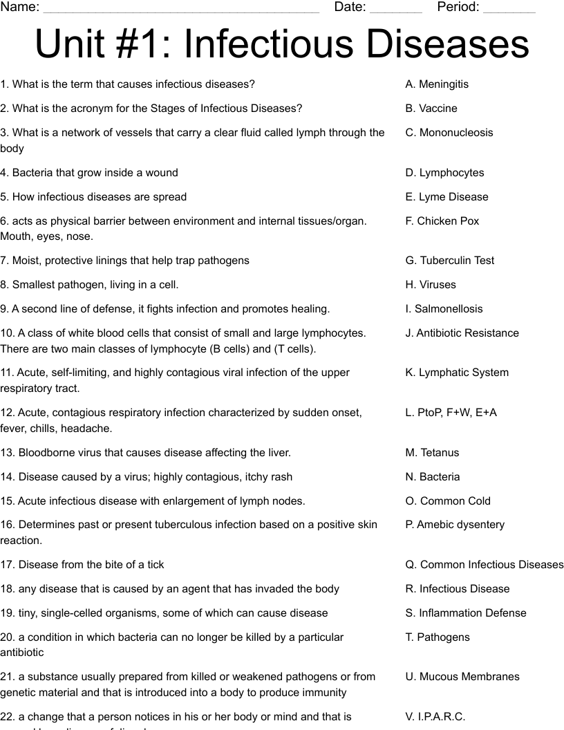 Unit #1:  Infectious Diseases Worksheet
