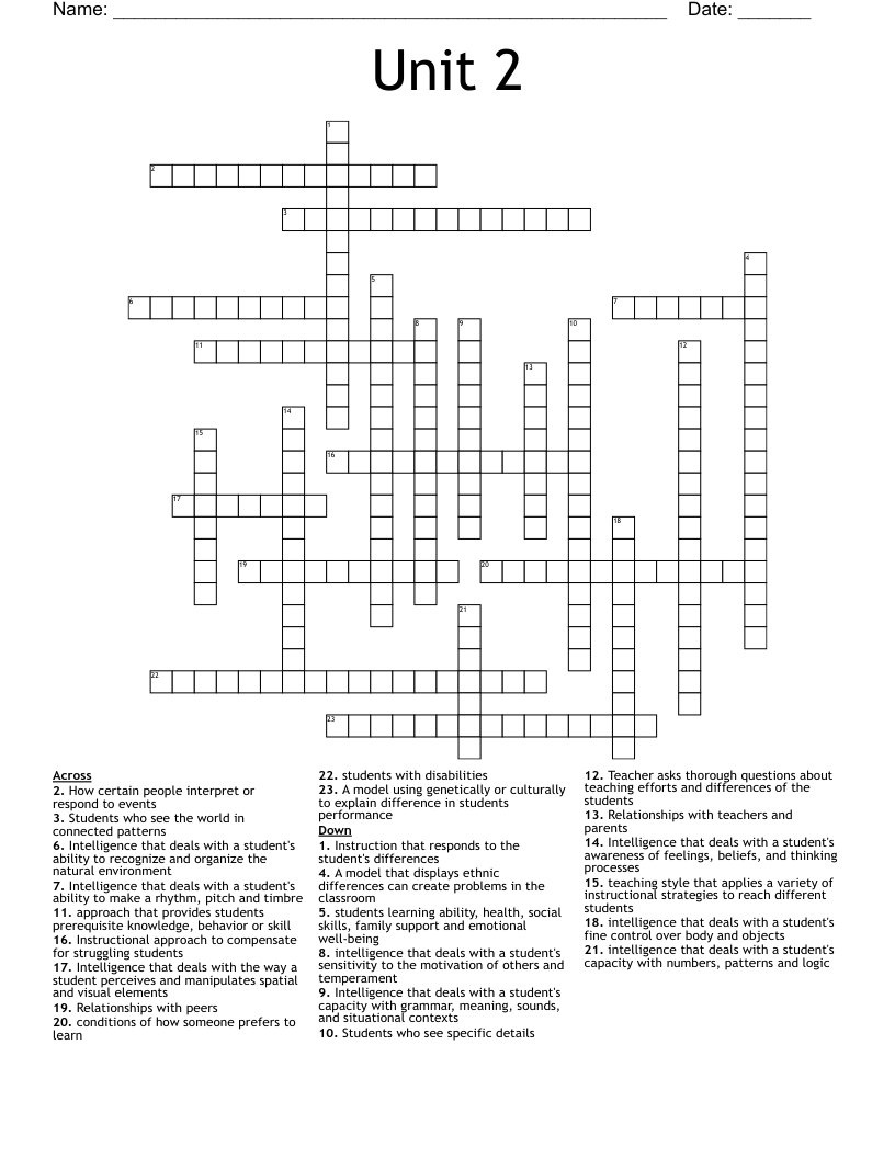 Unit 2 Crossword