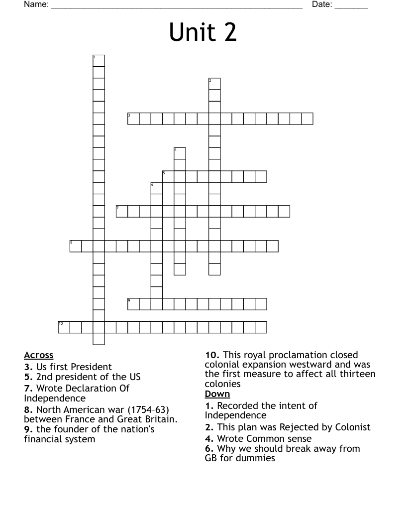 Unit 2 Crossword