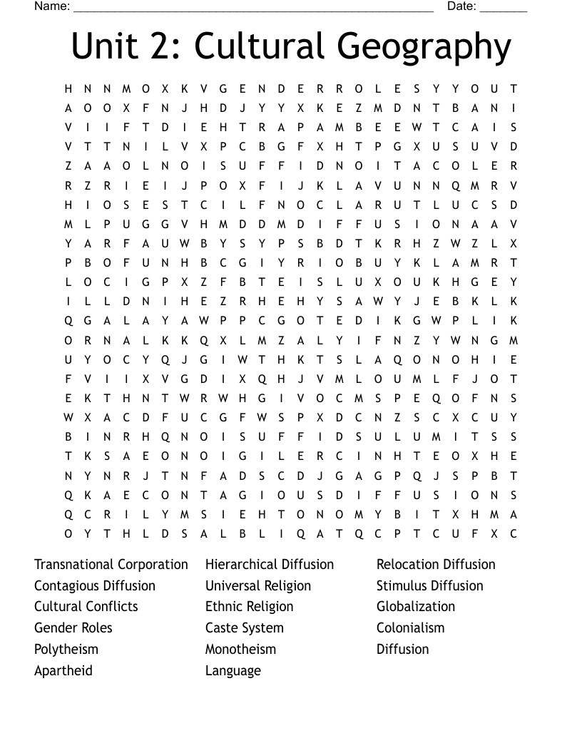 Unit 2: Cultural Geography Word Search