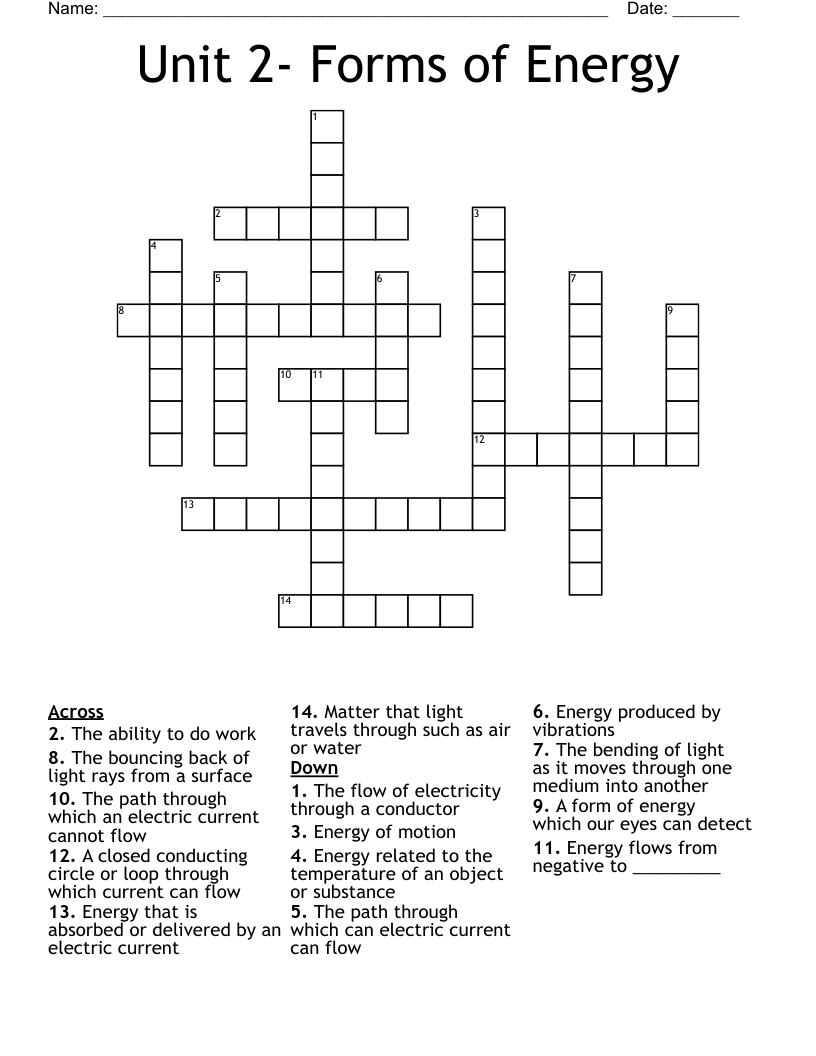 Unit 2- Forms of Energy  Crossword