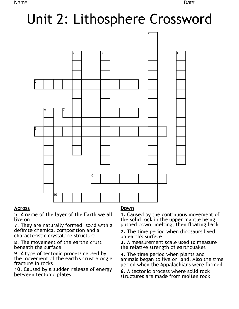 Unit 2: Lithosphere Crossword 