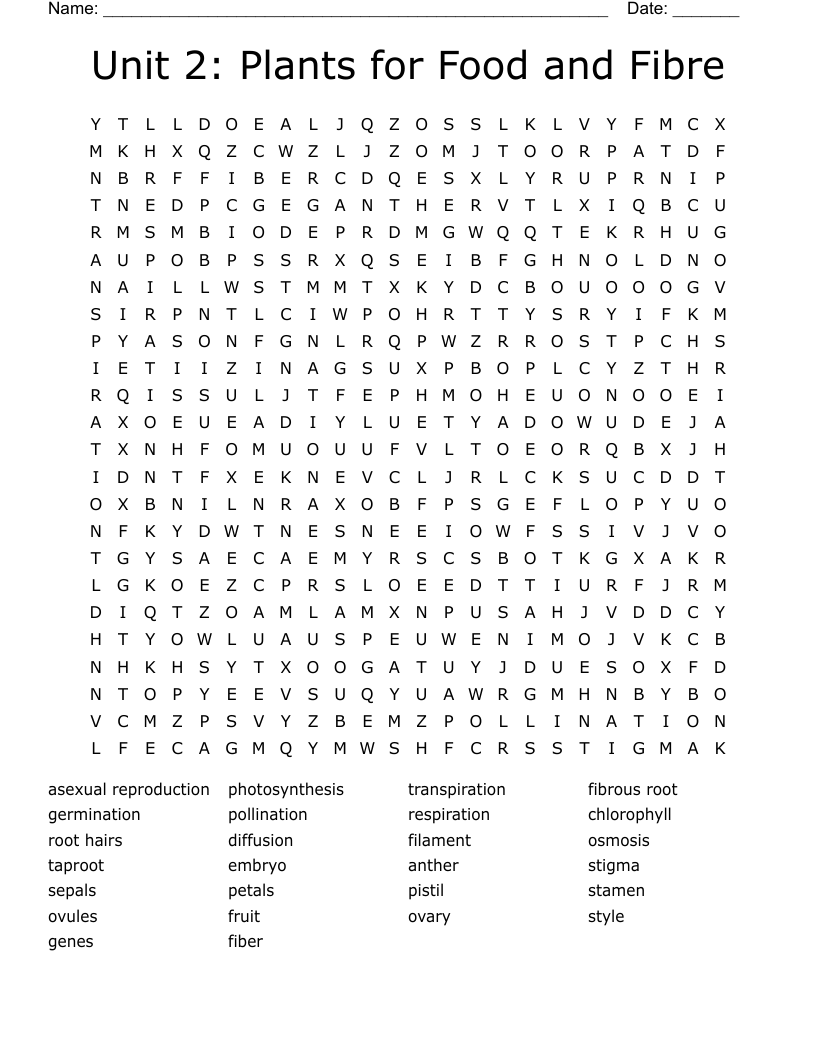 Unit 2: Plants for Food and Fibre  Word Search