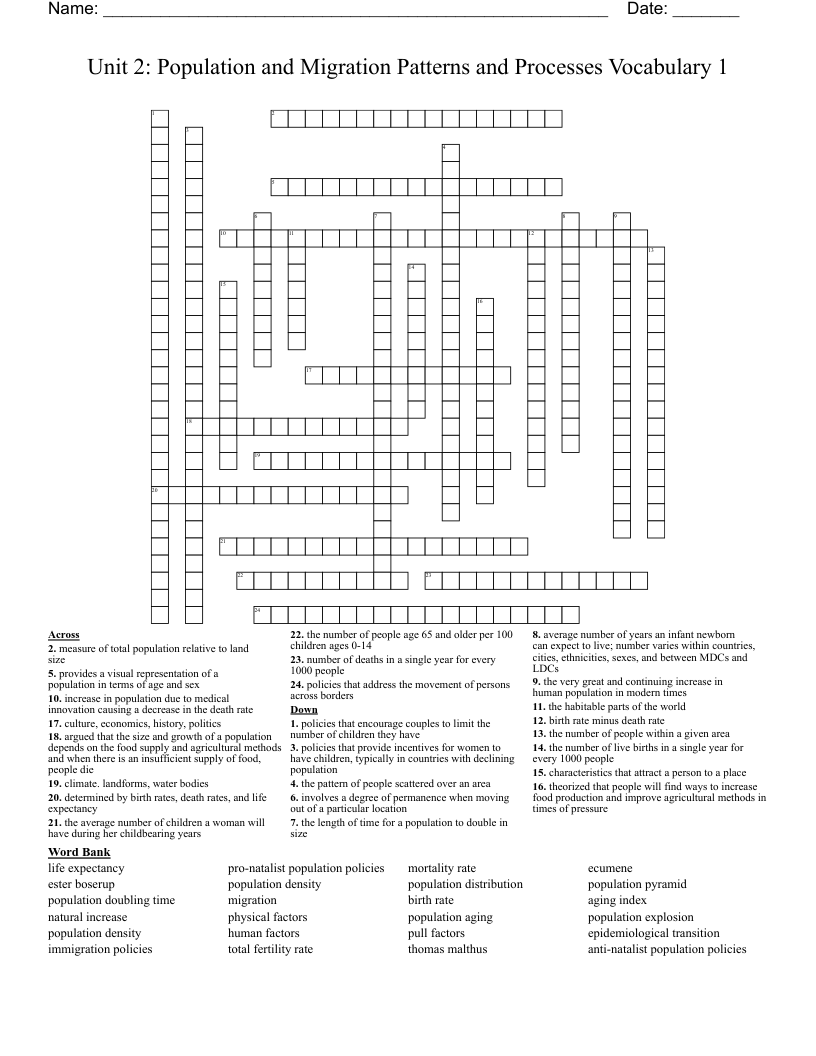 Unit 2: Population and Migration Patterns and Processes Vocabulary 1  Crossword