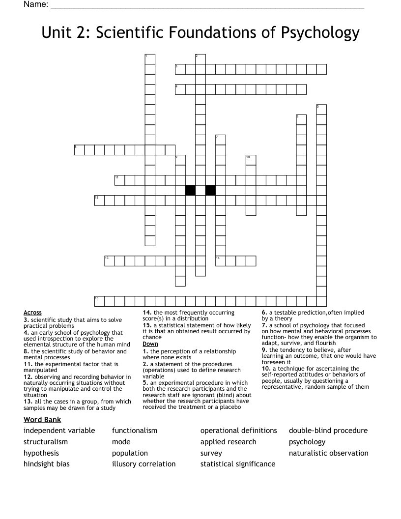 Unit 2: Scientific Foundations of Psychology Crossword