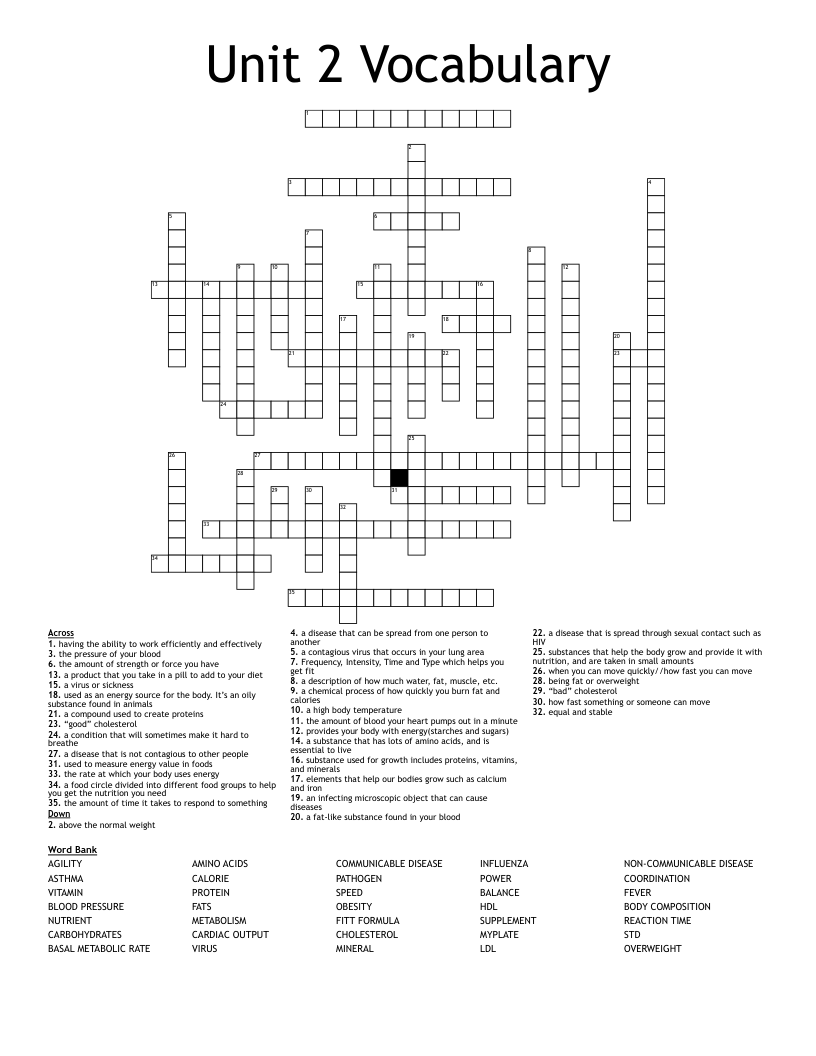 Unit 2 Vocabulary Crossword
