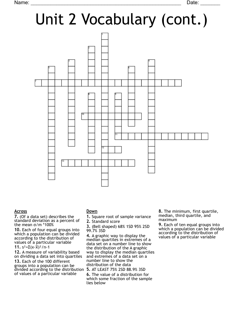 Unit 2 Vocabulary (cont.) Crossword