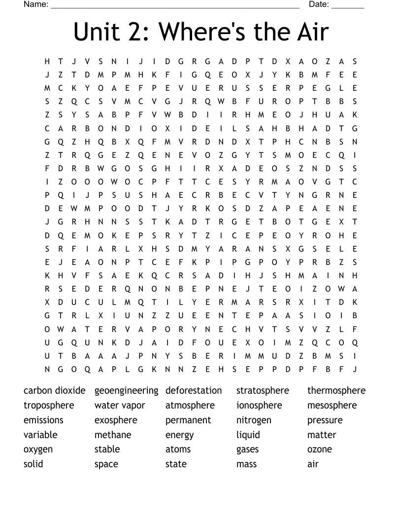 Unit 2: Where's the Air Word Search