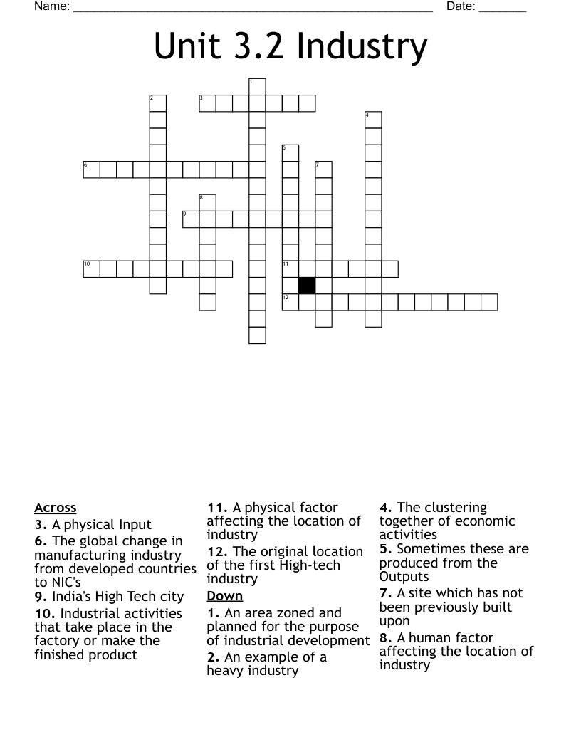 Unit 3.2 Industry Crossword