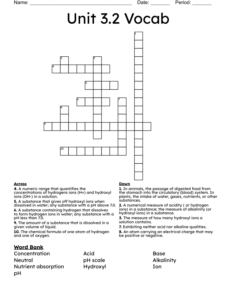 Unit 3.2 Vocab Crossword