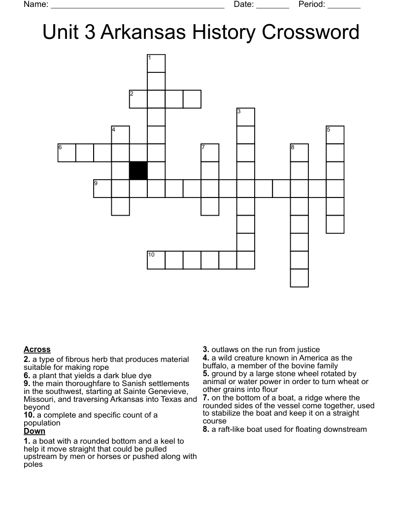 Unit 3 Arkansas History Crossword
