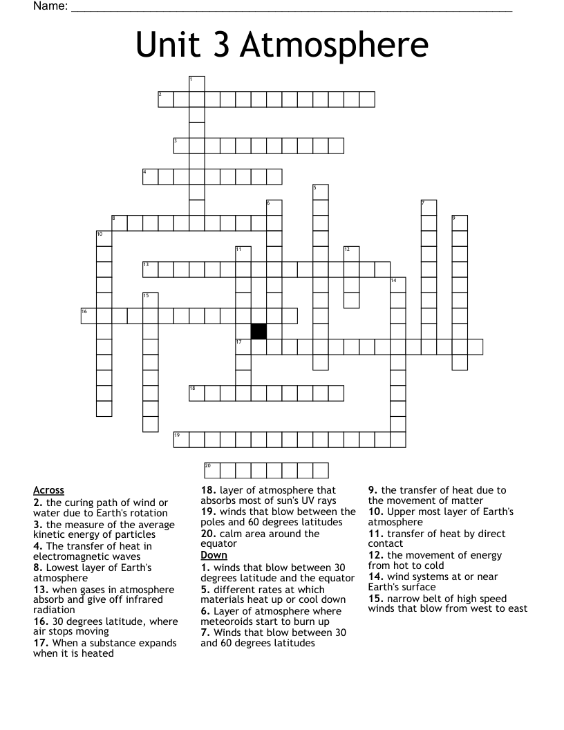 Unit 3 Atmosphere Crossword