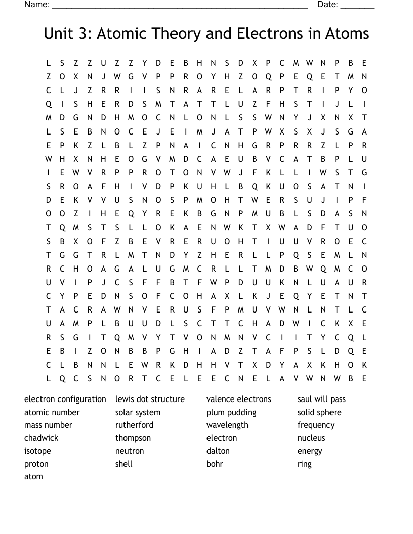 Unit 3: Atomic Theory and Electrons in Atoms Word Search