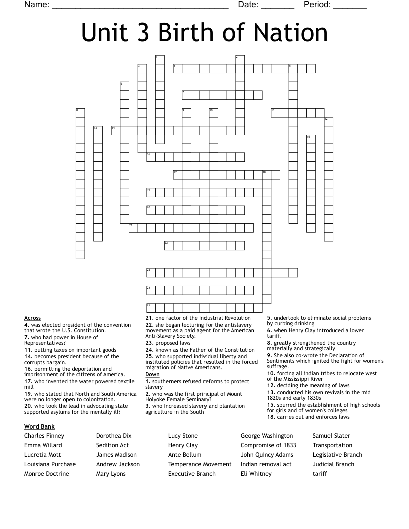 Unit 3 Birth of Nation Crossword