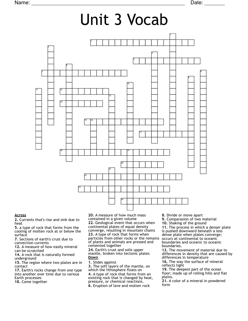 Unit 3 Vocab  Crossword