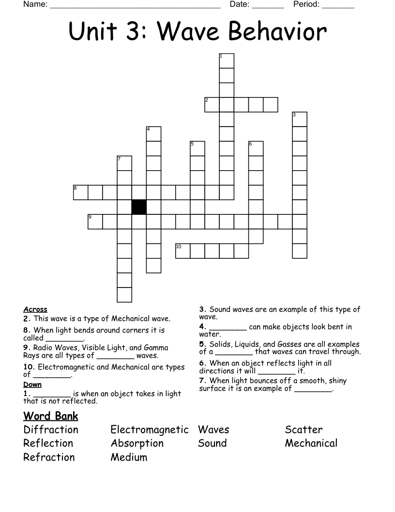 Unit 3: Wave Behavior Crossword