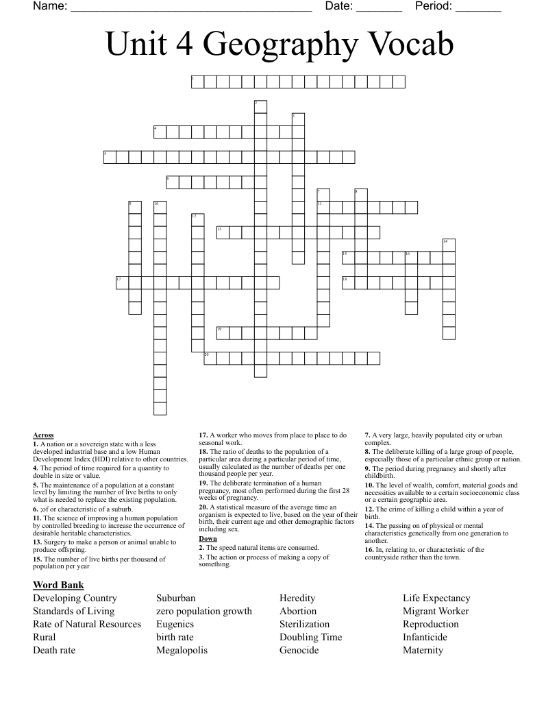 Unit 4 Geography Vocab Crossword
